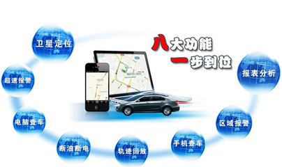 電動(dòng)車(chē)定位器購(gòu)買(mǎi)與租賃服務(wù)全解析